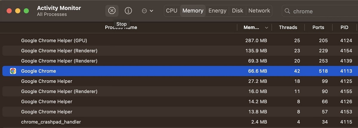 Ending Chrome process on Mac in Activity Monitor. 