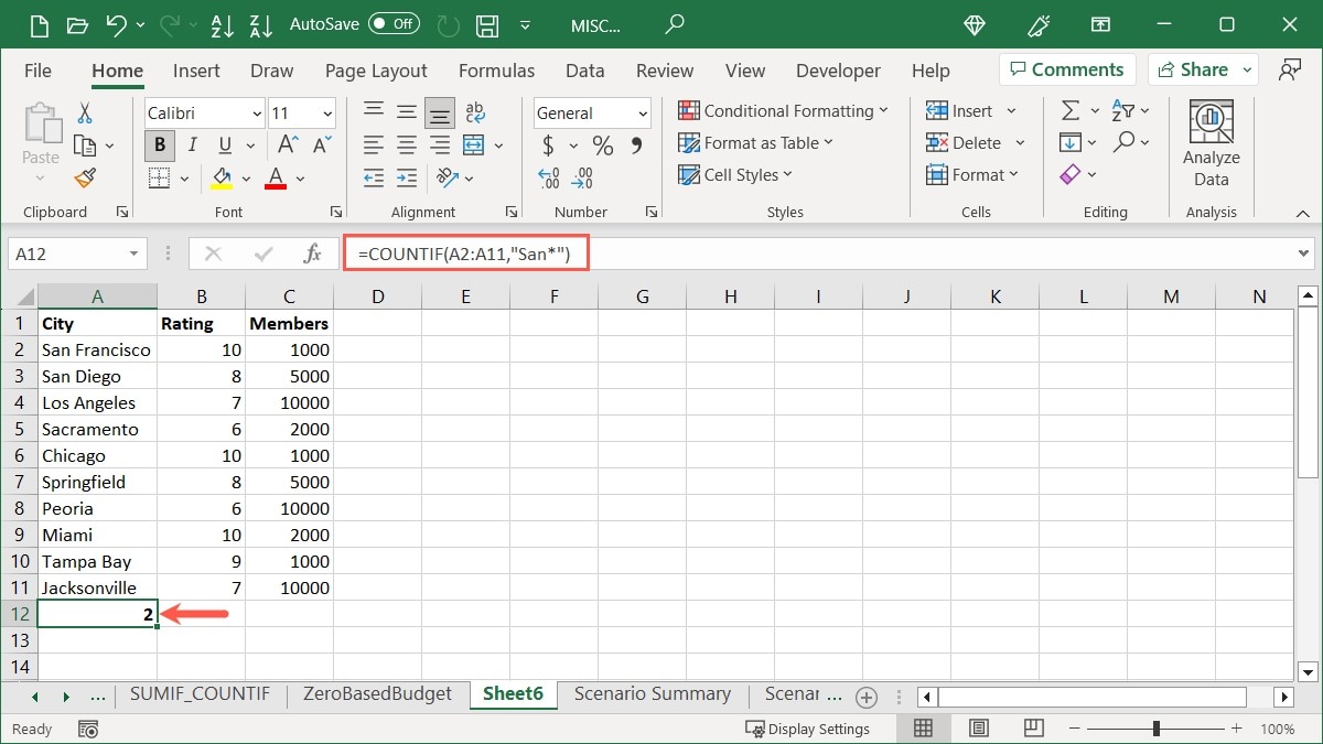 COUNTIF function using starts with San in Excel