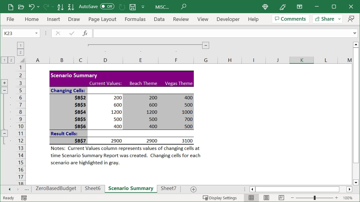 Scenario Summary report in Excel
