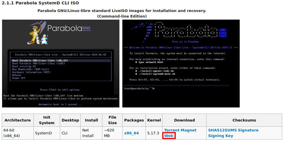 A screenshot of the Parabola CLI ISO download link.